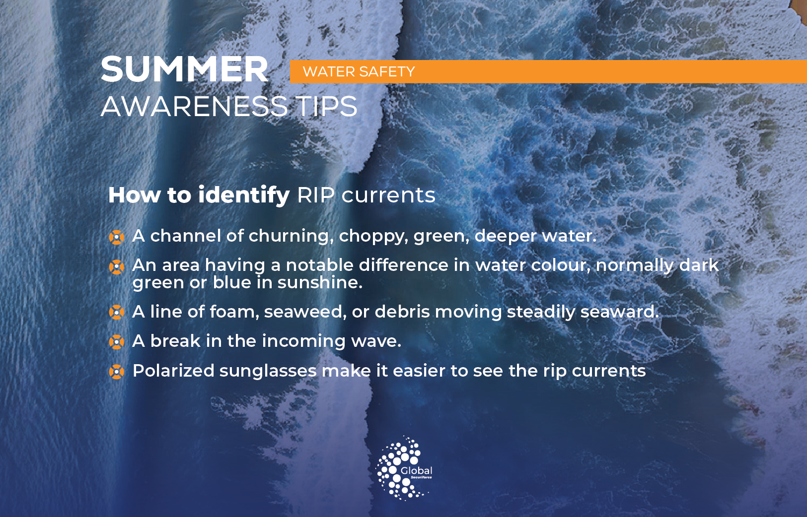 Summer Awareness Tips-RIP Currents